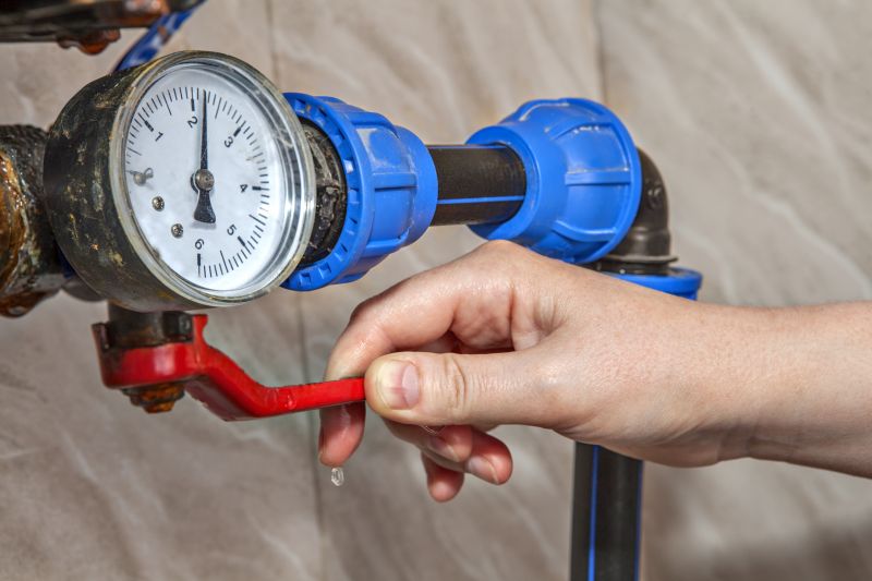 Rpz Valve Testing